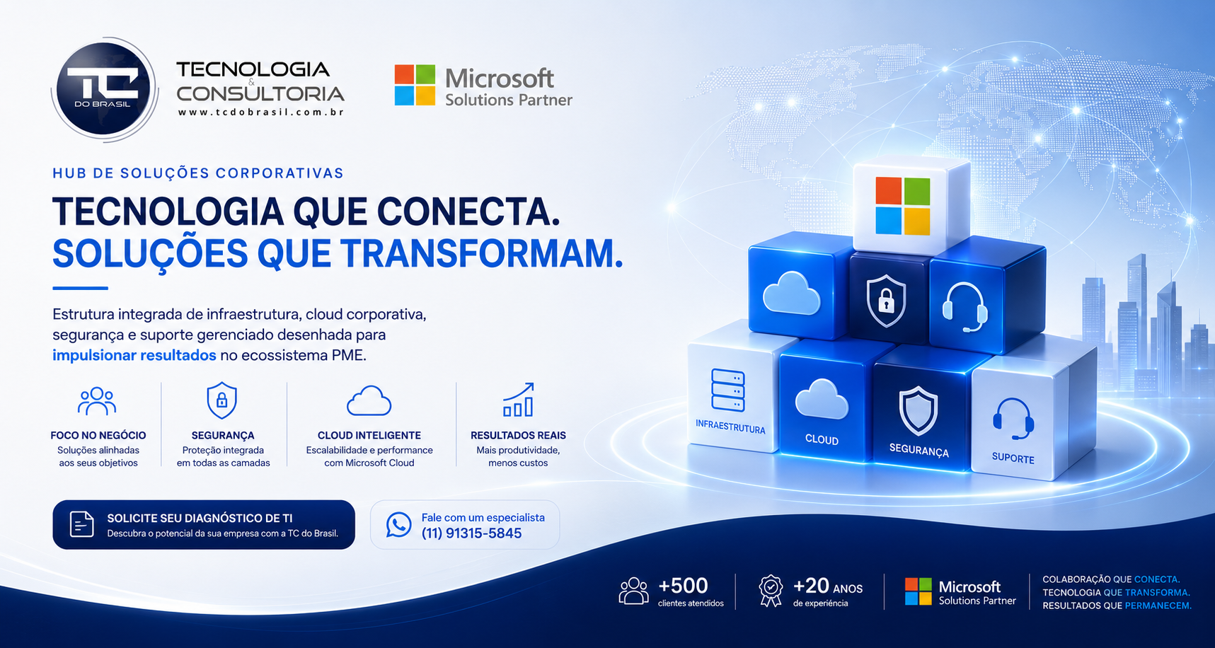 Estrutura de Soluções Corporativas Integradas - TC do Brasil